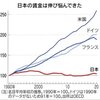 地震。
