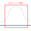 就活が引くほどめんどくさいので就活しないで生きていく方法を大真面目に考えてみた