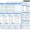 第3回全統マーク模試　駿台北大オープン　成績