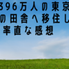 【移住のススメ】後悔あり？人口1396万人の東京都から４万人の田舎へ移住して感じた率直な感想