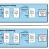  書きかけ　自作OpenFlow Controller（OpenFlow 1.5について①）