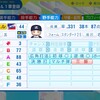 ジャック・ハウエル【パワプロ2024】