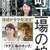 2017/12/17(日)【激論！サンデーCROSS】私が気になった項目