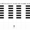 「♪終着駅は始発駅」（北島三郎）：易経ではどう解釈出来る？