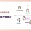 顔タイプ診断の結果が違うときは【自分の顔タイプを正しく知るための方法】
