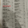 新体連全国予選（シングルス）