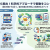ゲーム課金が止まらない「本当の理由」とは？意志力に頼らず"沼"から抜け出す5つの科学的戦略