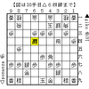 第27回世界コンピュータ将棋選手権直前特集～戦型別観戦ガイド～