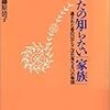 ［随感日記］　忘れていた記憶