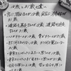 よく見かける「18歳と81歳の違い」について、ほんの少し調査してみた