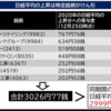 2021年1月1日の週_2020年を振り返って