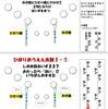 太鼓体操を太鼓で