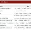 【自分用】Git,Git-Svnの使い方