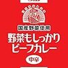 牛丼チェーン「松屋」のカレーへのこだわり！