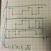 Mo's algorithm とその上位互換の話