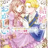 私の結婚は何かおかしい お金で買われた妻なのに、なぜか夫が尽くして溺愛してきます