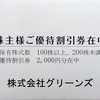 今週届いた株主優待　～グリーンズ(6547)、隠れ優待ファンドクリエG(3266)、アステナHD(8095)、ジャパンクラフトHD(7135)～