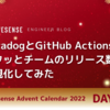 DatadogとGitHub Actionsでサクッとチームのリリース数を可視化してみた