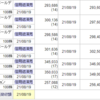 8/17　後で見ようはバカヤロー