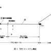 今週末の良かったこと