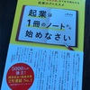 今年のゴールデンウィークは。