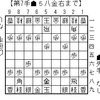 2012年 社団戦　第1日目-4