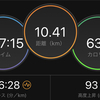 ジョギング10.41km・一日のスタートの低強度ジョグ＆6月のまとめの巻