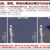 ウレタンマスクは10μm-1000μm(1mm)の飛沫を50%防御。5μm飛沫は8.2%。1μm飛沫は0.6%という無力さ。