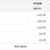 新規で2銘柄にin。焦らない焦らない(´･ェ･｀)