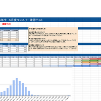 SAPIX 6年マンスリー実力テスト（2025年度分) 2025年6月 6年生 6月度マンスリー確認テスト 自己採点アンケート