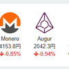 2017年7月20日の状況(仮想通貨)