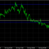 【FX】8/23の収支
