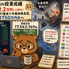 6月11日朝の投資成績（前日比-52.2万円。中東情勢緊迫とCPI警戒で半導体株急落、総資産1750万円台へ）
