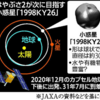 『はやぶさ2』の新しい旅「拡張ミッション」対象小惑星 決定！！