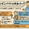 病院コンビニバイトは本当にきつい？仕事内容・口コミ・向いてる人を完全解説