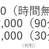 時間制限なし、日本酒100種飲み比べし放題、持ち込みOK