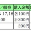 「秋華賞（GⅠ）」は惜しかった