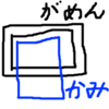 A4タテでなくて、A4ヨコ2段組が主流にならないだろうか。