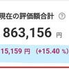 新NISA運用８か月目
