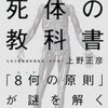 怖いもの見たさ188日め