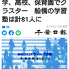 【新型コロナ詳報】千葉県内860人感染　中学、高校、保育園でクラスター　船橋の学習塾は計81人に（千葉日報オンライン） - Yahoo!ニュース