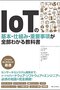 家から出たらルンバで掃除をSiri(ショートカット)とWebhooks IFTTTで実現