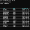 【解説】ターミナル用データベースクライアント SQL-Bless で CSVI をページャとして使うようにしてみました