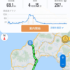自転車日本縦断したい　7日目　北海道・東北編