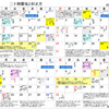 旧暦の年の始まり「立春」と旧正月の西暦日付は一致せず、旧正月の新暦日付は毎年変わります