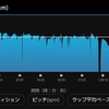 マラソン練習12月7日(水)