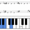 アンチョコ diminish 6th block chords