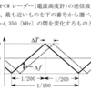 令和2年1月 一陸技「無線工学A」A-12