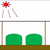 お茶の被覆栽培とは…？