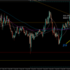 【トレード記録1550】20230912 GBPAUD 欧州時間